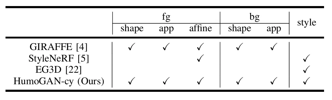 control_table_png