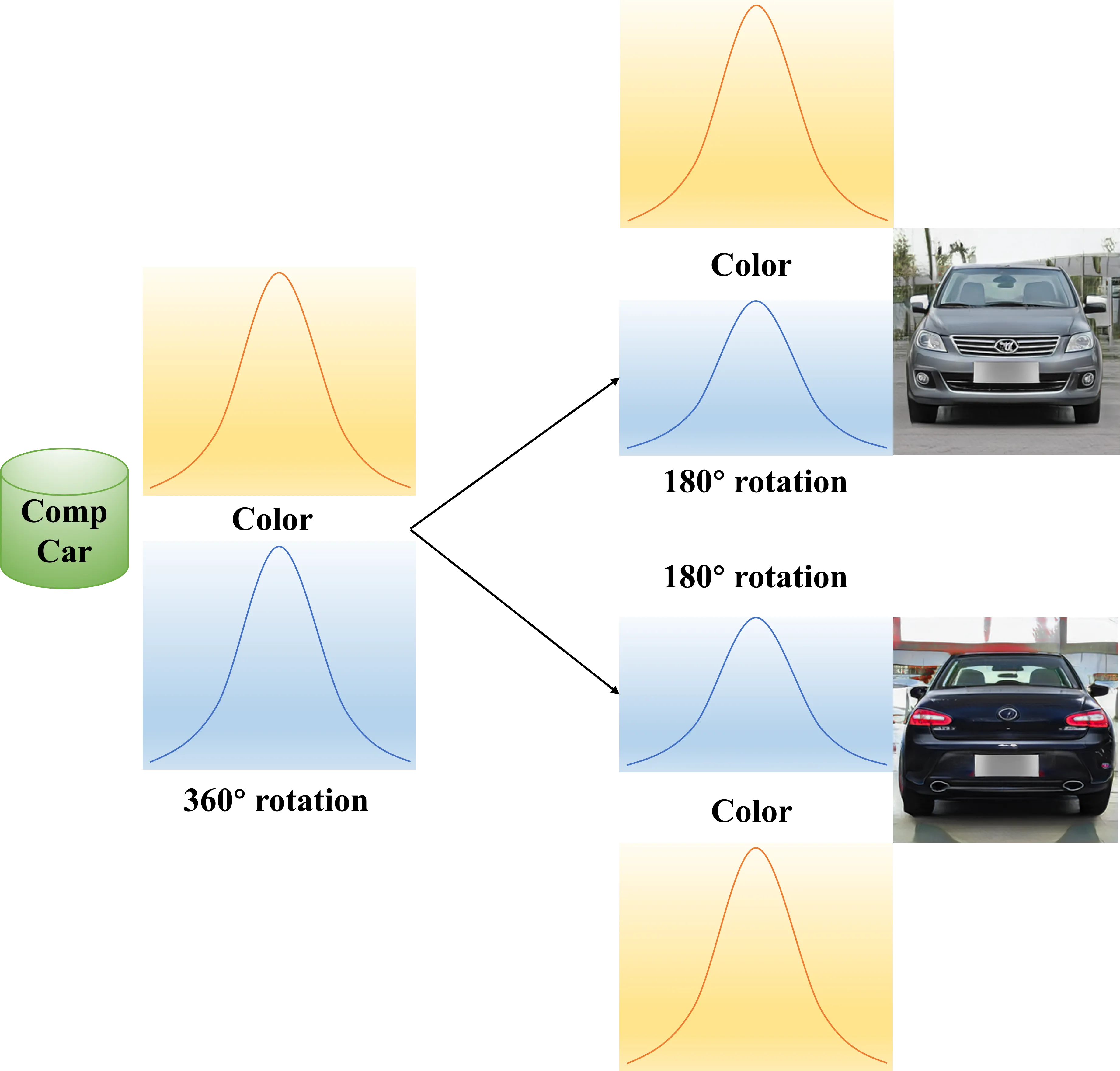 local_car_png